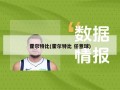 霍尔特比(霍尔特比 任意球)