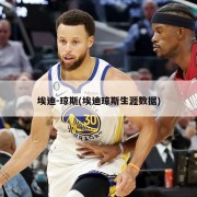 埃迪-琼斯(埃迪琼斯生涯数据)