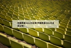 中国男篮12人大名单(中国男篮12人大名单公布)
