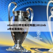 nba2012季后赛对阵图(2012nba季后赛赛程)