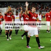 乒乓球比赛记分表(乒乓球比赛记分表中W12是什么意思啊)