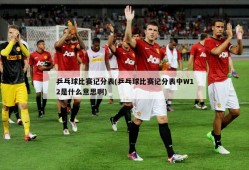 乒乓球比赛记分表(乒乓球比赛记分表中W12是什么意思啊)