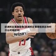 欧洲杯比赛赛程表(欧洲杯比赛赛程表比利时什么时候进球)