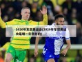 2020年东京奥运会(2020年东京奥运会是哪一年举办的)