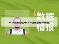 nba历届总冠军(nba历届总冠军排名)