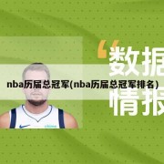 nba历届总冠军(nba历届总冠军排名)