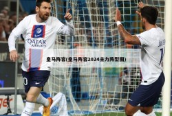 皇马阵容(皇马阵容2024主力阵型图)