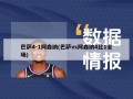 巴萨4-1阿森纳(巴萨vs阿森纳4比1全场)