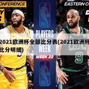 2021欧洲杯全部比分表(2021欧洲杯比分明细)