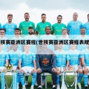 世预赛亚洲区赛程(世预赛亚洲区赛程表规则)