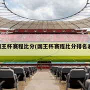 国王杯赛程比分(国王杯赛程比分排名表)