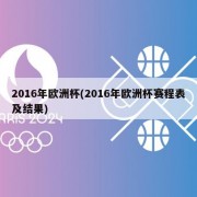 2016年欧洲杯(2016年欧洲杯赛程表及结果)