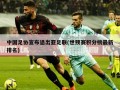 中国足协宣布退出亚足联(世预赛积分榜最新排名)
