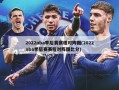 2022nba季后赛赛程对阵图(2022nba季后赛赛程对阵图比分)