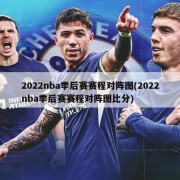 2022nba季后赛赛程对阵图(2022nba季后赛赛程对阵图比分)