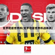克罗地亚世界杯(克罗地亚世界杯战绩表)