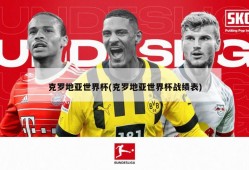 克罗地亚世界杯(克罗地亚世界杯战绩表)