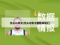 热火vs奇才(热火对奇才聚胜顽球汇)