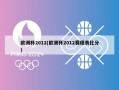 ***2012(***2012赛程表***)
